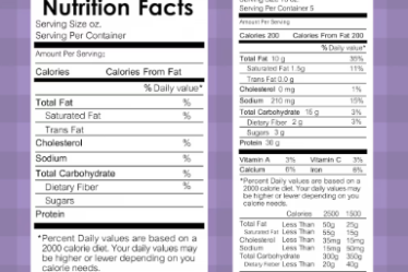 Etiqueta com tabela nutricional: diferenciação que valoriza sua marca